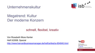 Unternehmenskultur

Megatrend: Kultur
Der moderne Konzern
schnell, flexibel, kreativ
Von Rosabeth Moss Kanter
Heft 5/2008: Spezial
http://www.harvardbusinessmanager.de/heft/artikel/a-854840.html

CC-by-Lizenz,
Autor: Bernd Schmid
für isb-w.eu
Systemische Professionalität 2013

Seite 5

 