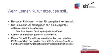 Wenn Lernen Kultur erzeugen soll…



Besser im Kulturraum lernen, für den gelernt werden soll.
Die Lernkultur soll prototypisch sein für intelligentes
Alltagslernen im Berufsleben.
 Beispiel kollegiale Beratung (trojanisches Pferd)




Lernen und arbeiten gehören zusammen.
Daher Didaktik für selbstorganisiertes Lernen zwischen
Professionellen bei großer Diversität (Vorbildung/berufliche
Funktionen/Felder/ Organisationstypen/ gesellschaftliche Felder)
CC-by-Lizenz,
Autor: Bernd Schmid
für isb-w.eu
Systemische Professionalität 2013

Seite 55

 