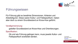 Führungswissen
Für Führung gibt es bewährte Dimensionen, Kriterien und
Arbeitsfiguren. Diese waren Kultur- und Feldspezifisch, haben
aber doch zu einem Grundbestand an Know-How geführt.
Verallgemeinerung:
geteilter Grundbestand an Know-How und Orientierungen.
Spezifikation:
Ob und wie Führung gelingen kann, muss jeweils Kultur- und
Feldspezifisch erarbeitet werden.

CC-by-Lizenz,
Autor: Bernd Schmid
für isb-w.eu
Systemische Professionalität 2013

Seite 57

 
