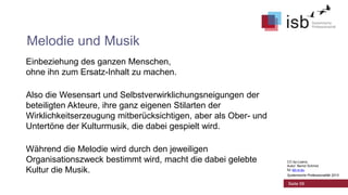 Melodie und Musik
Einbeziehung des ganzen Menschen,
ohne ihn zum Ersatz-Inhalt zu machen.
Also die Wesensart und Selbstverwirklichungsneigungen der
beteiligten Akteure, ihre ganz eigenen Stilarten der
Wirklichkeitserzeugung mitberücksichtigen, aber als Ober- und
Untertöne der Kulturmusik, die dabei gespielt wird.
Während die Melodie wird durch den jeweiligen
Organisationszweck bestimmt wird, macht die dabei gelebte
Kultur die Musik.

CC-by-Lizenz,
Autor: Bernd Schmid
für isb-w.eu
Systemische Professionalität 2013

Seite 58

 