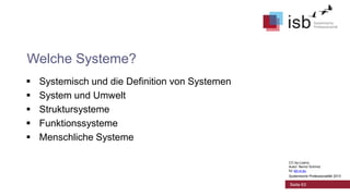 Welche Systeme?






Systemisch und die Definition von Systemen
System und Umwelt
Struktursysteme
Funktionssysteme
Menschliche Systeme
CC-by-Lizenz,
Autor: Bernd Schmid
für isb-w.eu
Systemische Professionalität 2013

Seite 63

 