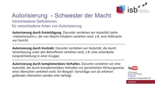 Autorisierung - Schwester der Macht
Verschiedene Definitionen
für verschiedene Arten von Autorisierung

CC-by-Lizenz,
Autor: Bernd Schmid
für isb-w.eu
Systemische Professionalität 2013

Seite 83

 