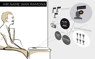 19
IHR NAME WAR RAMONA
 