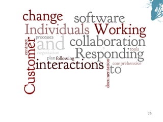 Continuous Integration mit Hudson