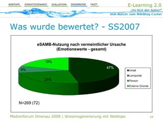 Aktive Wissensgenerierung mit Webtop-Technologie