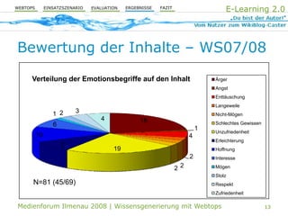 Aktive Wissensgenerierung mit Webtop-Technologie