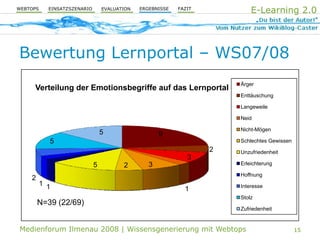 Aktive Wissensgenerierung mit Webtop-Technologie