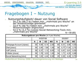 Aktive Wissensgenerierung mit Webtop-Technologie