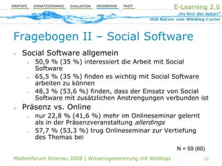 Aktive Wissensgenerierung mit Webtop-Technologie