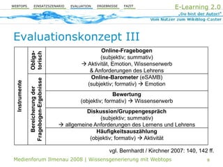 Aktive Wissensgenerierung mit Webtop-Technologie