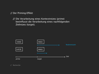// Der Priming-Effekt

  // Die Verarbeitung eines Kontextreizes (prime)
     beeinflusst die Verarbeitung eines nachfolgenden
     Zielreizes (target).




       HAND              MAUS
                                                 Reaktionszeit


       KATZE             MAUS



                                                 Zeit
      prime             target



// Recherche
 