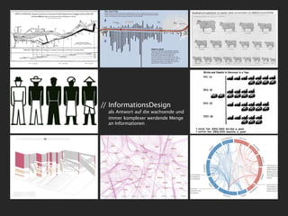 // InformationsDesign
  als Antwort auf die wachsende und
  immer komplexer werdende Menge
  an Informationen
 