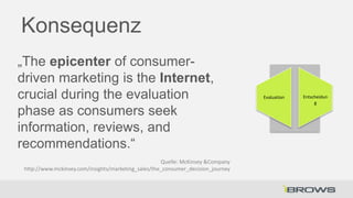 Konsequenz
„The epicenter of consumerdriven marketing is the Internet,
crucial during the evaluation
phase as consumers seek
information, reviews, and
recommendations.“
Quelle: McKinsey &Company
http://www.mckinsey.com/insights/marketing_sales/the_consumer_decision_journey

Evaluation

Entscheidun
g

 
