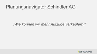 Planungsnavigator Schindler AG

„Wie können wir mehr Aufzüge verkaufen?“

 