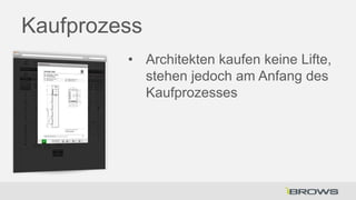 Kaufprozess
• Architekten kaufen keine Lifte,
stehen jedoch am Anfang des
Kaufprozesses

 