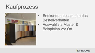 Kaufprozess
• Endkunden bestimmen das
Bestellverhalten
• Auswahl via Muster &
Beispielen vor Ort

 