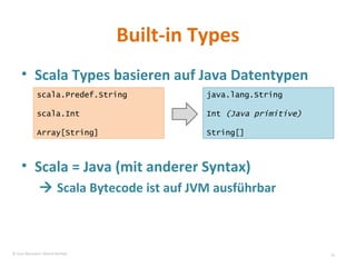 Built-in Types Scala Types basieren auf Java Datentypen Scala = Java (mit anderer Syntax)    Scala Bytecode ist auf JVM ausführbar scala.Predef.String scala.Int Array[String] java.lang.String Int  (Java primitive) String[] © Sven Naumann, Marcel Rehfeld 