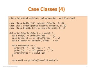 Case Classes (4) class Color(val red:Int, val green:Int, val blue:Int) case class Red(r:Int) extends Color(r, 0, 0) case class Green(g:Int) extends Color(0, g, 0) case class Blue(b:Int) extends Color(0, 0, b) def printColor(c:Color) = c match { case Red(v) => println("Red: " + v) case Green(v) => println("Green: " + v) case Blue(v) => println("Blue: " + v) case col:Color => { print("R: " + col.red + ", ") print("G: " + col.green + ", ") println("B: " + col.blue) } case null => println("Invalid color") } © Sven Naumann, Marcel Rehfeld 