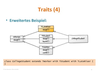 Traits (4) Erweitertes Beispiel: class CollegeStudent extends TWorker with TStudent with TLateRiser { } © Sven Naumann, Marcel Rehfeld 