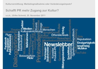 Kulturvermittlung: Marketingmaßnahme oder Veränderungsimpuls?


Schafft PR mehr Zugang zur Kultur?
u.s.k., Ulrike Schmid, 25. November 2011
 
