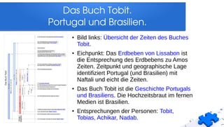 Das Buch Tobit.
Portugal und Brasilien.
● Bild links: Übersicht der Zeiten des Buches
Tobit.
● Eichpunkt: Das Erdbeben von Lissabon ist
die Entsprechung des Erdbebens zu Amos
Zeiten. Zeitpunkt und geographische Lage
identifiziert Portugal (und Brasilien) mit
Naftali und eicht die Zeiten.
● Das Buch Tobit ist die Geschichte Portugals
und Brasiliens. Die Hochzeitsbraut im fernen
Medien ist Brasilien.
● Entsprechungen der Personen: Tobit,
Tobias, Achikar, Nadab.
 
