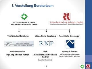1. Vorstellung Beraterteam
3
Technische Beratung steuerliche Beratung Rechtliche Beratung
Architektenbüro
Dipl.-Ing. Thomas Näther
RNP
Rauschenbach Neumann
Partner
Steuerberatersozietät
Köning & Partner
Rechtsanwälte Steuerberater
Berlin, Halle (Saale), Nürnberg
 