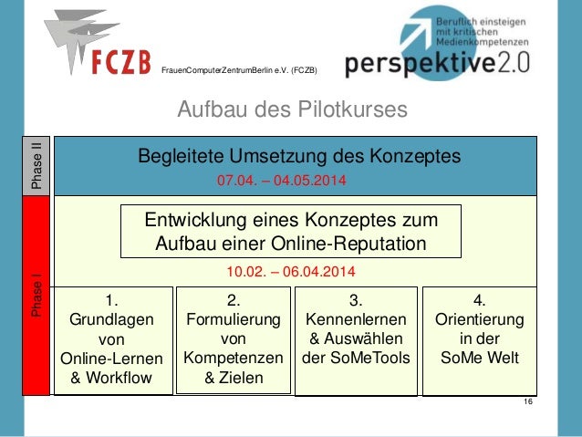 Formulierung kennenlernen