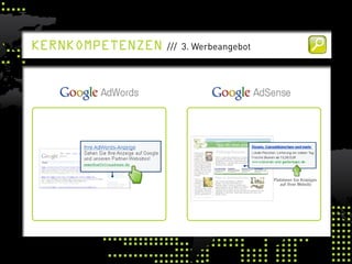 kernkomPetenzen   /// 3. Werbeangebot
 