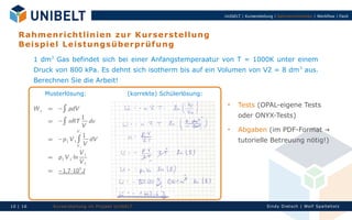 UnIbELT | Kurserstellung | Rahmenrichtlinien | Workflow | Fazit




   R a h m e n ri c h tli n ie n z u r K u r s er s te ll u ng
   B eis p i el Le is tu n g s ü ber pr ü f u n g
          1 dm3 Gas befindet sich bei einer Anfangstemperaatur von T = 1000K unter einem
          Druck von 800 kPa. Es dehnt sich isotherm bis auf ein Volumen von V2 = 8 dm 3 aus.
          Berechnen Sie die Arbeit!
             Musterlösung:                           (korrekte) Schülerlösung:
                                                                                  
                                                                                       Tests (OPAL-eigene Tests
          W v = −∫ pdV
                      1                                                                oder ONYX-Tests)
              = −∫ nRT dv
                      V
                           V2
                                                                                  
                                                                                       Abgaben (im PDF-Format →
                            1
              = −p 1 V 1∫     dV                                                       tutorielle Betreuung nötig!)
                          V V1


                           V1
              = p 1 V 1⋅ln
                           V2
              = −1,7⋅103 J




10 | 16         Ku rserst el l un g im Proj ekt Un IbELT                                              Si n dy Di et sch | Wolf Spal tehol z
 