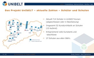 UnIbELT | Kurserstellung | Rahmenrichtlinien | Workflow | Fazit




   D a s Pr o j ek t U n Ib E LT – a k tu el l e Z a h l en – S c h ü ler u n d Sc h u le n



                                                       
                                                           Aktuell 714 Schüler in UnIbELT-Kursen
                                                           (abgeschlossen oder in Bearbeitung)
                                                       
                                                           Insgesamt 52 Kursdurchläufe an Schulen
                                                           (15 laufend)
                                                          Entsprechend viele Kursstarts und
                                                           -abschlüsse
                                                       
                                                           27 Schulen aus allen SBA's




5 | 16      Ku rserst el l un g im Proj ekt Un IbELT                                           Si n dy Di et sch | Wolf Spal tehol z
 
