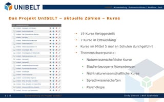 UnIbELT | Kurserstellung | Rahmenrichtlinien | Workflow | Fazit




   D a s Pr o j ek t U n Ib E LT – a k tu el l e Z a h l en – K u r se



                                                          19 Kurse fertiggestellt
                                                          7 Kurse in Entwicklung
                                                          Kurse im Mittel 5 mal an Schulen durchgeführt
                                                       
                                                           Themenschwerpunkte:

                                                               Naturwissenschaftliche Kurse

                                                               Studienbezogene Kompetenzen

                                                               Nichtnaturwissenschaftliche Kurse

                                                               Sprachwissenschaften

                                                               Psychologie

6 | 16      Ku rserst el l un g im Proj ekt Un IbELT                                            Si n dy Di et sch | Wolf Spal tehol z
 