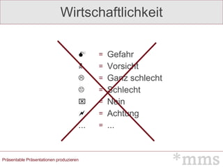 Wirtschaftlichkeit ...  Gefahr Vorsicht Ganz schlecht Schlecht Nein Achtung ... 