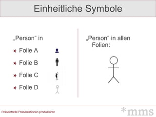 Einheitliche Symbole „ Person“ in Folie A Folie B Folie C Folie D „ Person“ in allen Folien: 