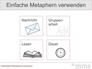 Einfache Metaphern verwenden Nachricht Lesen Gruppen- arbeit Dauer 