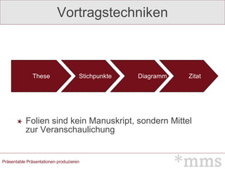 Vortragstechniken Folien sind kein Manuskript, sondern Mittel zur Veranschaulichung These Zitat Diagramm Stichpunkte 