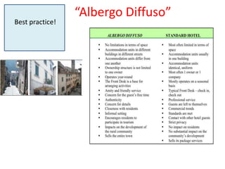 “Albergo Diffuso”
Best practice!
 
