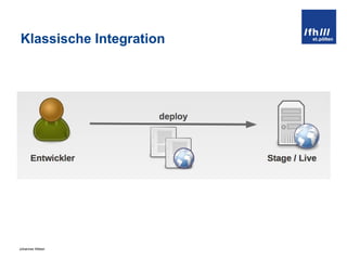 Klassische Integration 