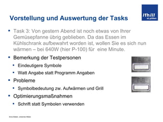 Vorstellung und Auswertung der Tasks Task 3:  Von gestern Abend ist noch etwas von Ihrer Gemüsepfanne übrig geblieben. Da das Essen im Kühlschrank aufbewahrt worden ist, wollen Sie es sich nun wärmen – bei 640W (hier P-100) für  eine Minute. Bemerkung der Testpersonen Eindeutigere Symbole Watt Angabe statt Programm Angaben Probleme Symbolbedeutung zw. Aufwärmen und Grill Optimierungsmaßnahmen Schrift statt Symbolen verwenden 