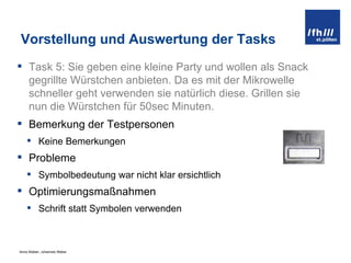 Vorstellung und Auswertung der Tasks Task 5:  Sie geben eine kleine Party und wollen als Snack gegrillte Würstchen anbieten. Da es mit der Mikrowelle schneller geht verwenden sie natürlich diese. Grillen sie nun die Würstchen für 50sec Minuten. Bemerkung der Testpersonen Keine Bemerkungen Probleme Symbolbedeutung war nicht klar ersichtlich Optimierungsmaßnahmen Schrift statt Symbolen verwenden 