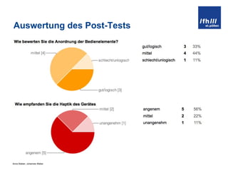 Auswertung des Post-Tests 