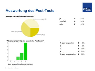 Auswertung des Post-Tests 