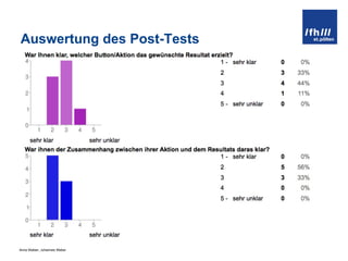 Auswertung des Post-Tests 