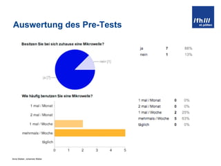 Auswertung des Pre-Tests 