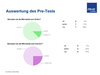Auswertung des Pre-Tests 