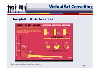 Praesi Wim Web 20 071206 3