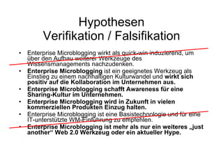 Hypothesen Verifikation / Falsifikation Enterprise Microblogging wirkt als quick-win induzierend, um über den Aufbau weiterer Werkzeuge des Wissensmanagements nachzudenken. Enterprise Microblogging  ist ein geeignetes Werkzeug als Einstieg zu einem nachhaltigen Kulturwandel   und  wirkt sich positiv auf die Kollaboration im Unternehmen aus. Enterprise Microblogging schafft Awareness für eine Sharing-Kultur im Unternehmen. Enterprise Microblogging wird in Zukunft in vielen kommerziellen Produkten Einzug halten. Enterprise Microblogging ist eine Basistechnologie und für eine IT-unterstützte WM-Einführung zu empfehlen. Enterprise Microblogging ist mehr als nur ein weiteres „just another“ Web 2.0 Werkzeug oder ein aktueller Hype. 