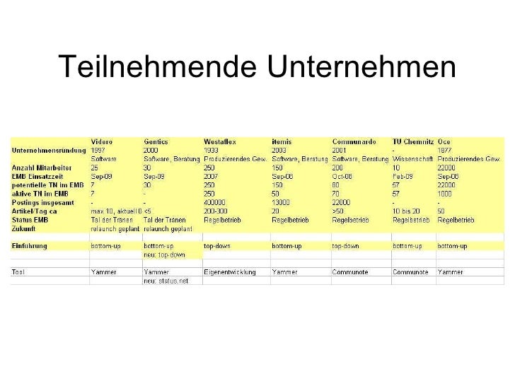 Dissertation jena 1668