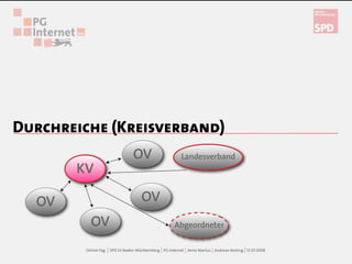 Onlinetag Baden-Württemberg