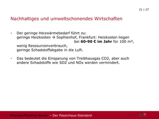 Nachhaltiges und umweltschonendes Wirtschaften Der geringe Heizwärmebedarf führt zu: geringe Heizkosten    Sophienhof, Frankfurt: Heizkosten liegen  bei  60-90 € im Jahr  für 100 m², wenig Ressourcenverbrauch, geringe Schadstoffabgabe in die Luft. Das bedeutet die Einsparung von Treibhausgas CO2, aber auch andere Schadstoffe wie SO2 und NOx werden vermindert. 