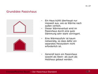 Grundidee Passivhaus Ein Haus kühlt überhaupt nur insoweit aus, wie es Wärme nach außen verliert.  Dieser Wärmeverlust wird im Passivhaus durch eine gute Dämmung sehr stark verringert. Eine Wärmezufuhr ist kaum notwendig, so dass dafür ein separates Heizsystem nicht erforderlich ist. Generell kann ein Passivhaus sowohl als Stein- als auch als Holzhaus gebaut werden. 